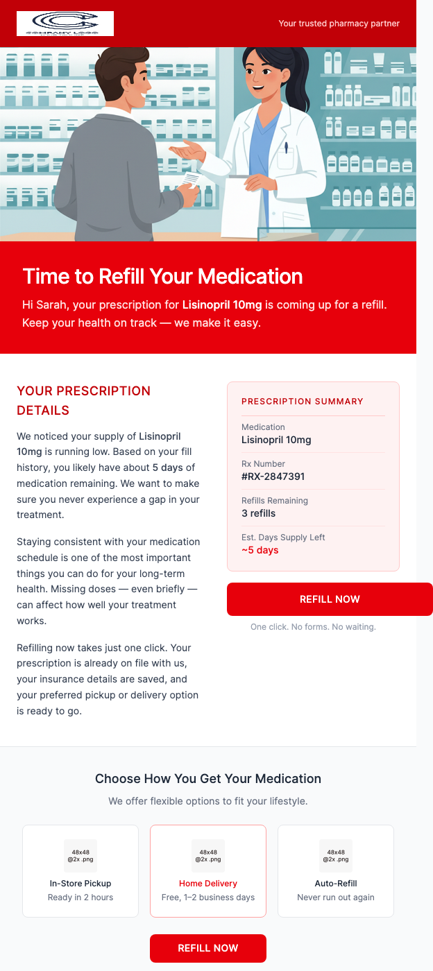Medication Reminder – Time to Refill