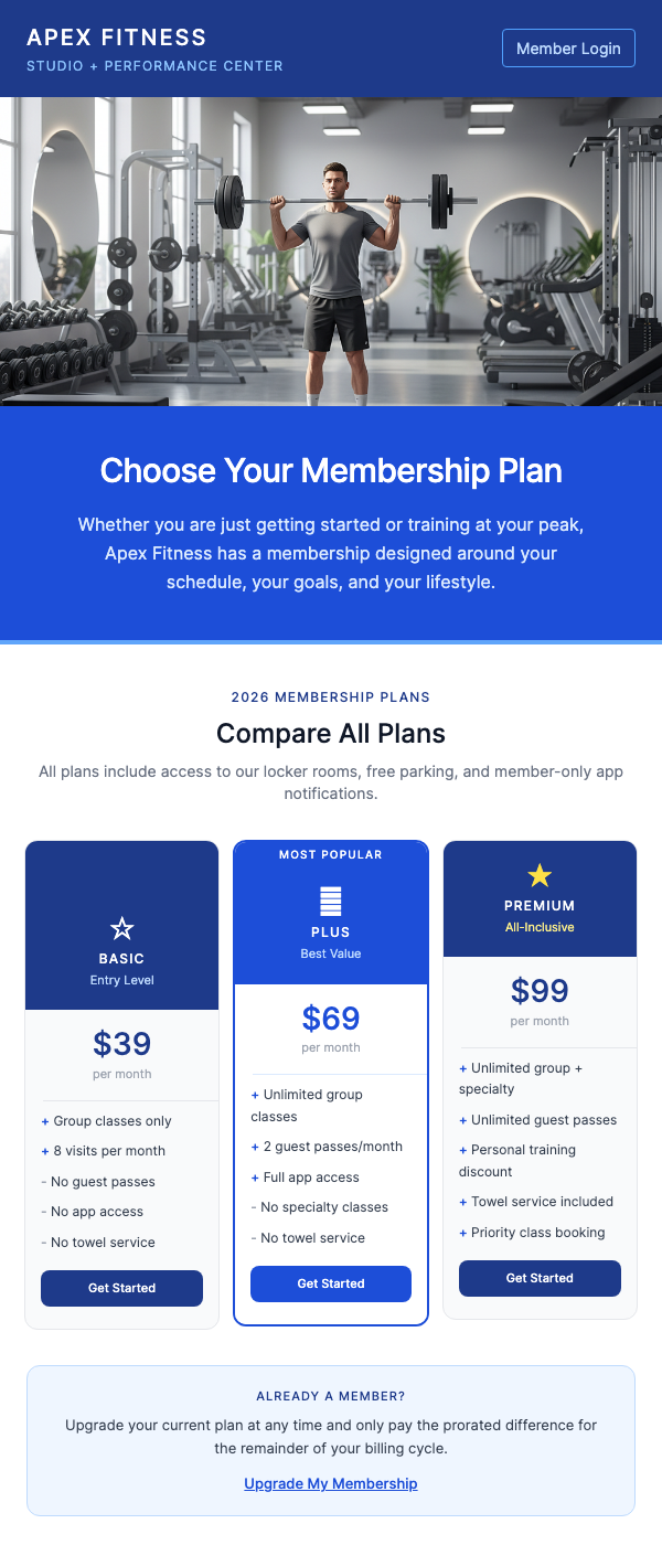 Membership Plans – Feature Comparison