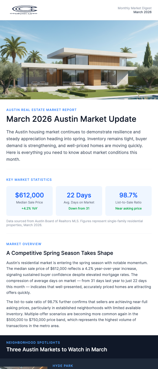Monthly Market Report Newsletter