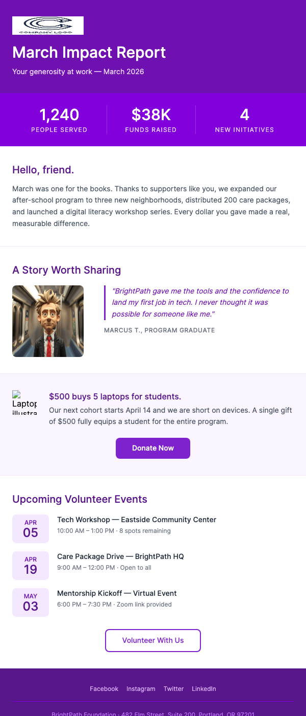 Monthly Newsletter – Here's What We Accomplished