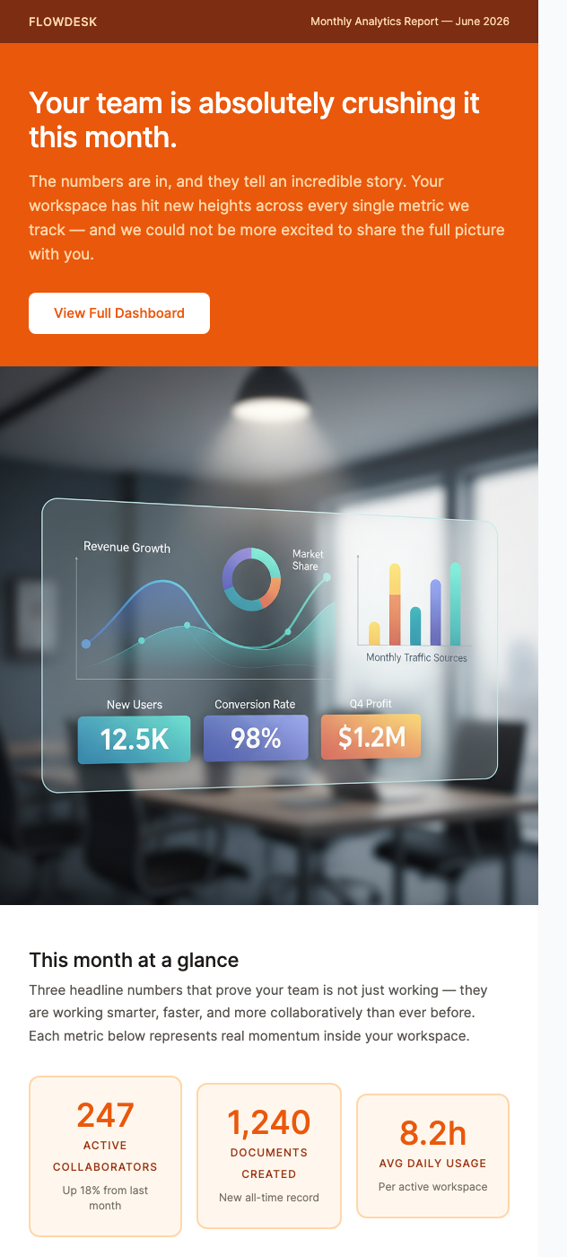 Monthly Usage Report – Your Activity This Month