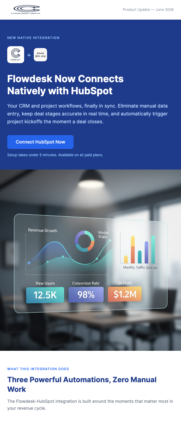 New Integration Partnership Announcement