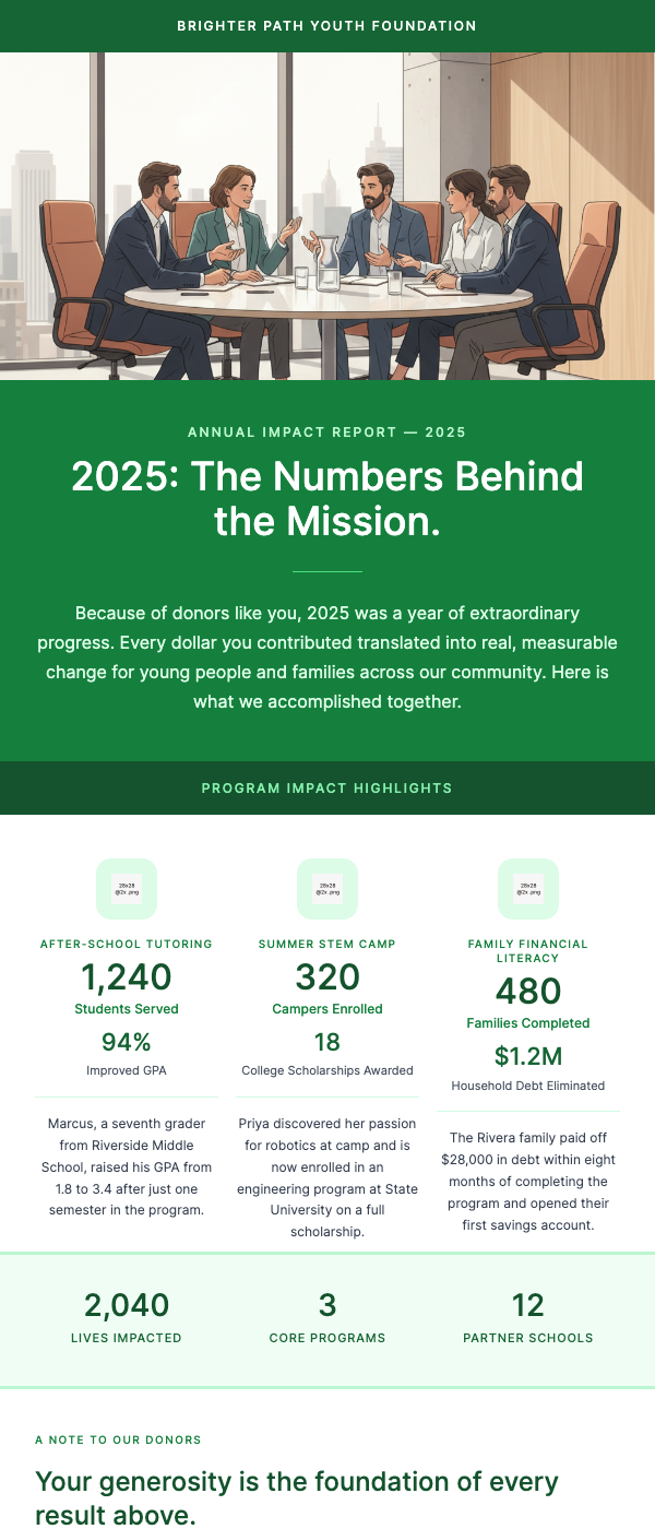 Nonprofit Annual Program Highlights