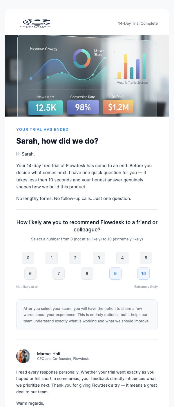 NPS Survey – Post Trial