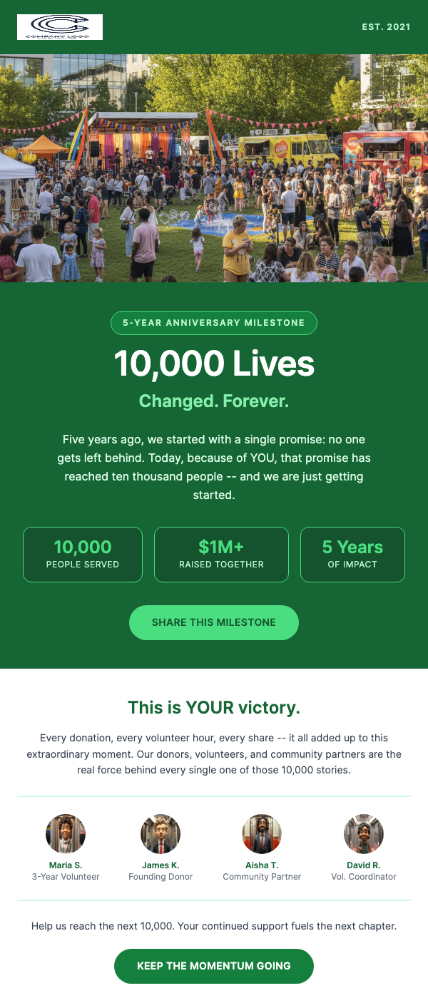 Organization Milestone – We Hit 10,000 People Served
