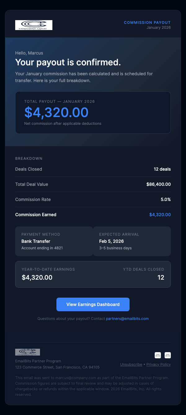 Partner Commission Payout – Here's What You Earned