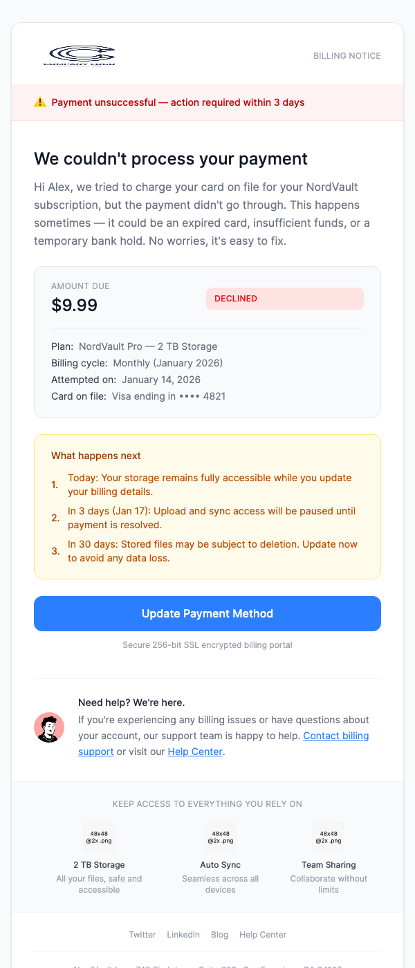 Payment Failed – Action Required