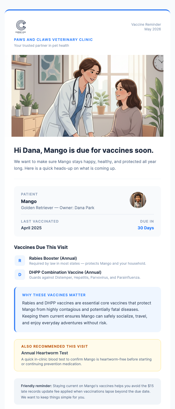 Pet Vaccination Due Reminder