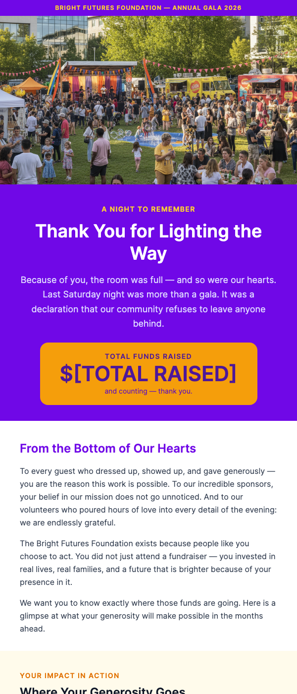 Post-Gala Recap – Thank You for Your Generosity