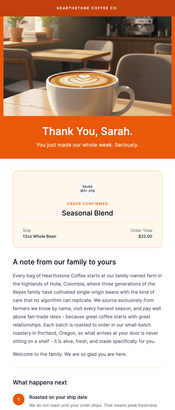 Post-Purchase Thank You – First Order