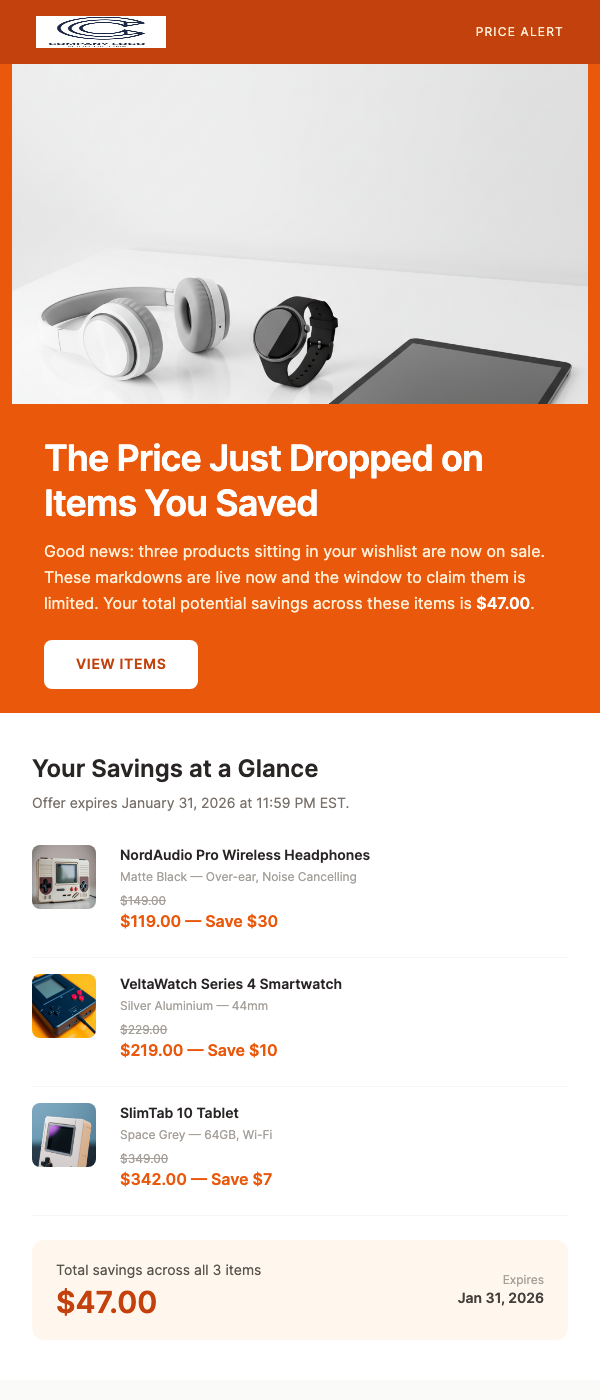 Price Drop Alert – Your Favorite Items on Sale
