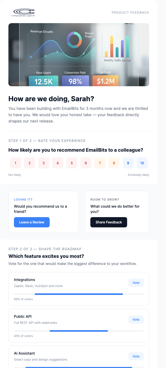 Product Feedback Request – Help Shape the Roadmap