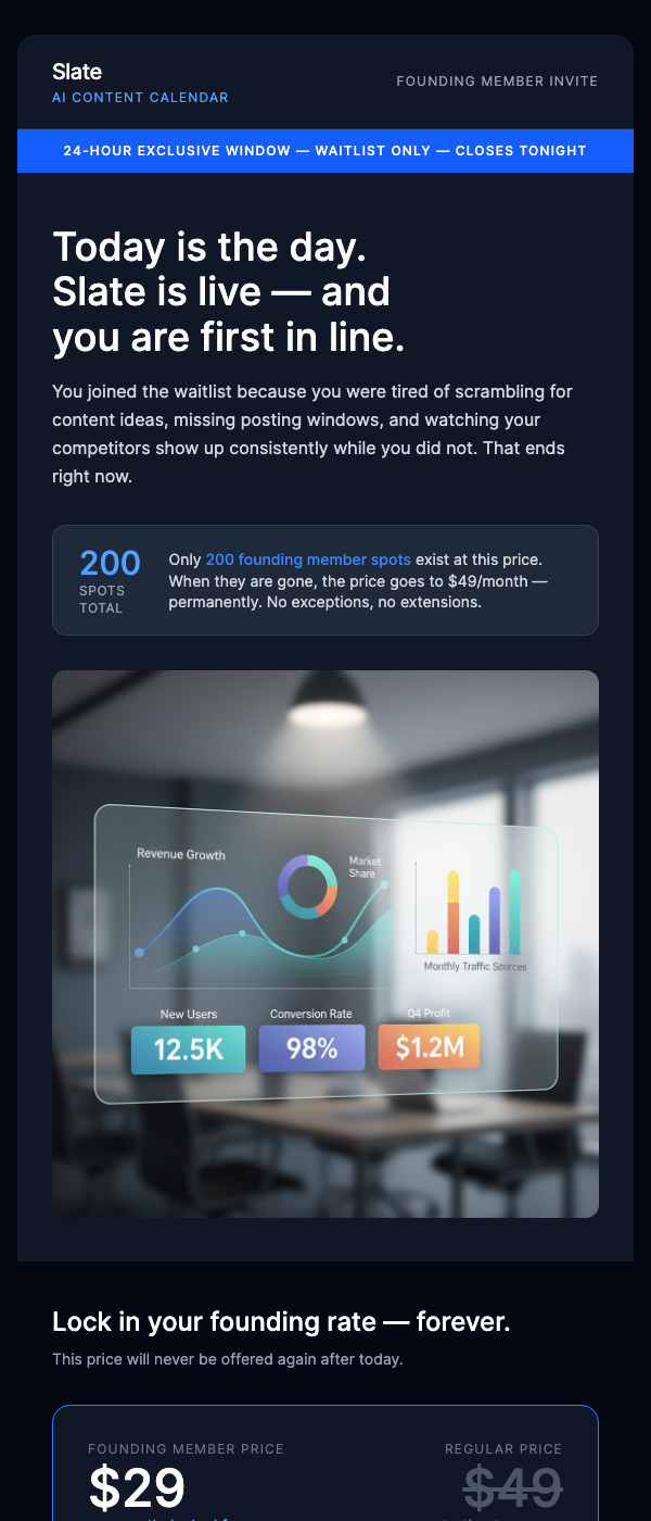 Product Launch Day – Early Access