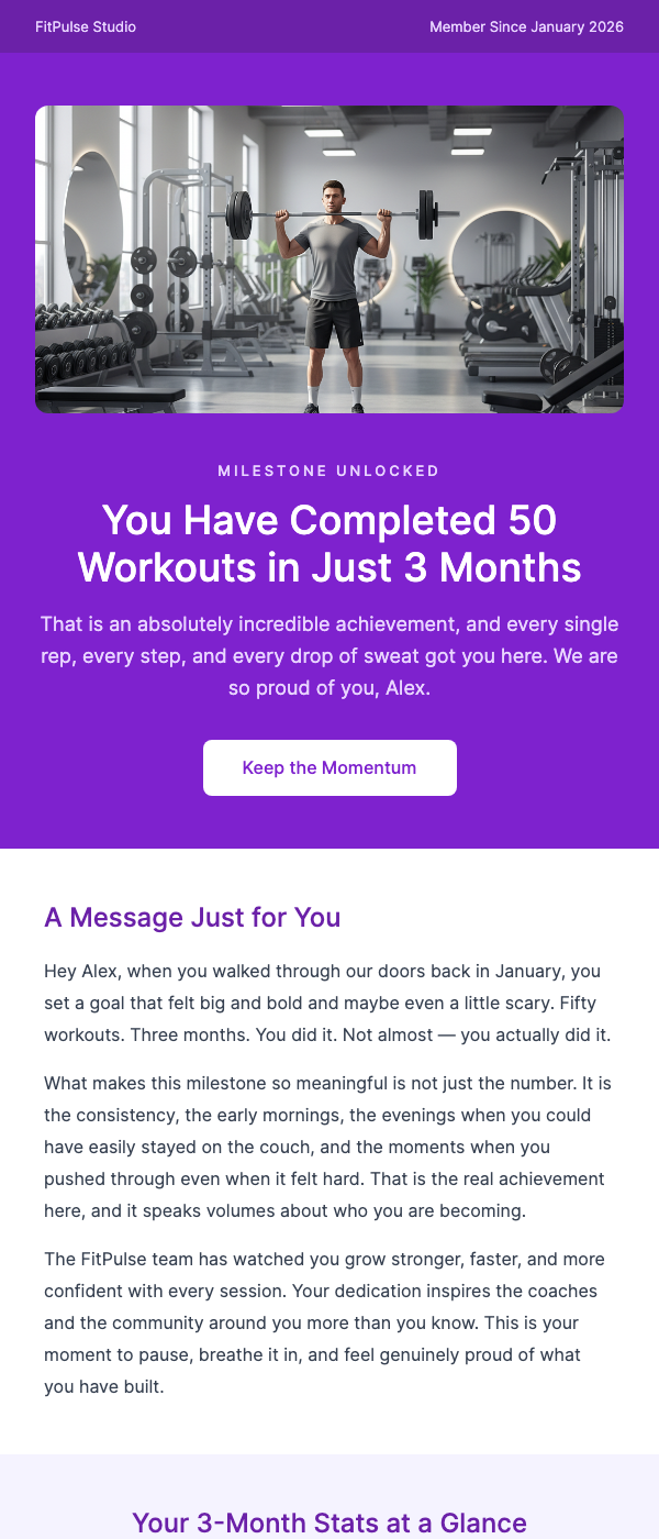 Progress Milestone – You've Logged 50 Workouts!