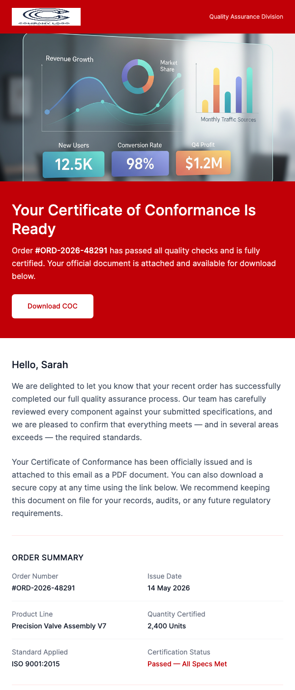 Quality Certification – COC Attached