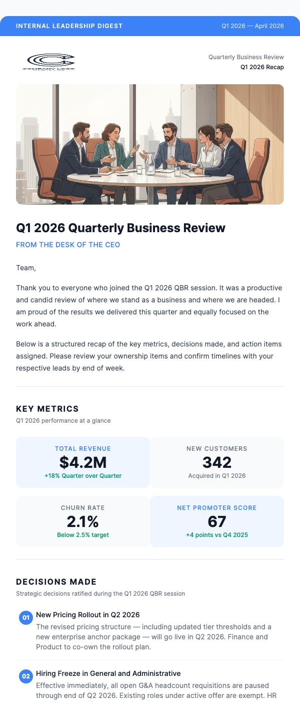 Quarterly Business Review Summary