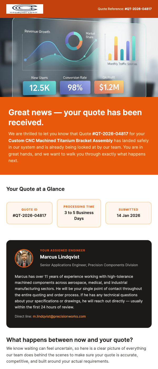 Quote Request Confirmation – Engineer Review Underway