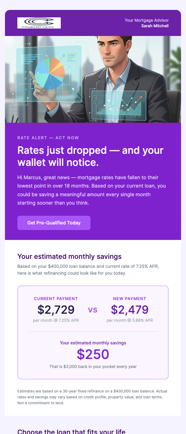 Rate Drop Alert – Your Refinance Could Save You $X/Mo