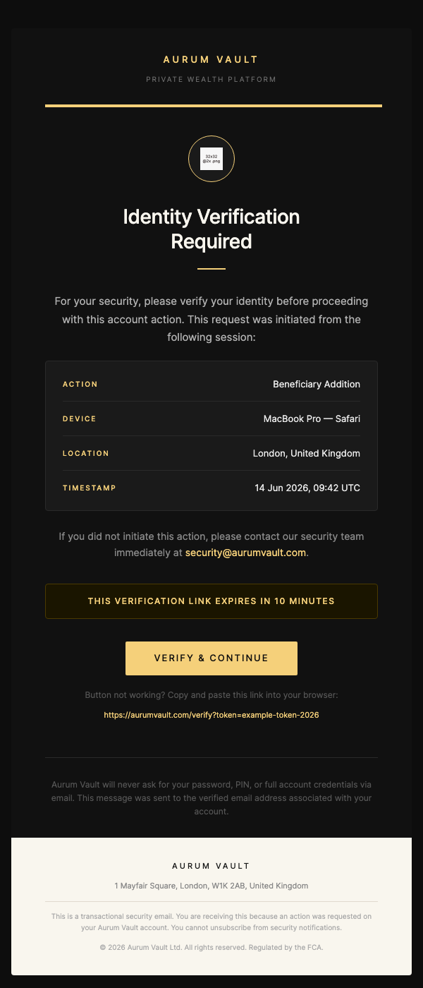 Reauthentication – Luxury