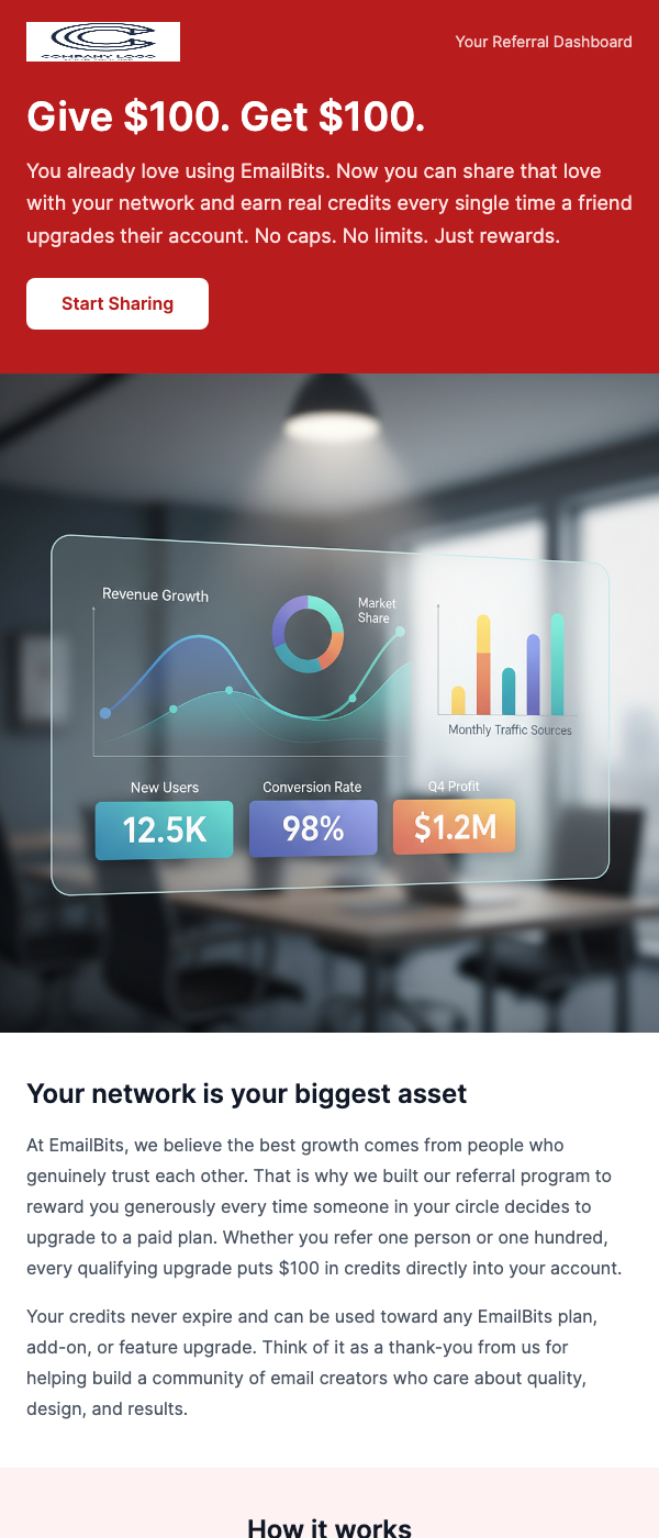 Referral Bonus – Earn $100 When Your Friend Joins