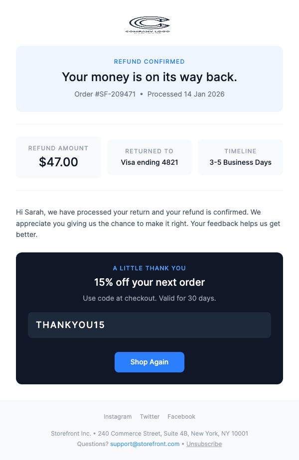 Refund Processed – Money Is on Its Way