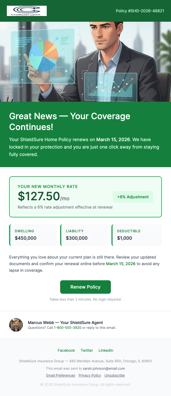 Renewal Time – Your Policy Renews [Date]