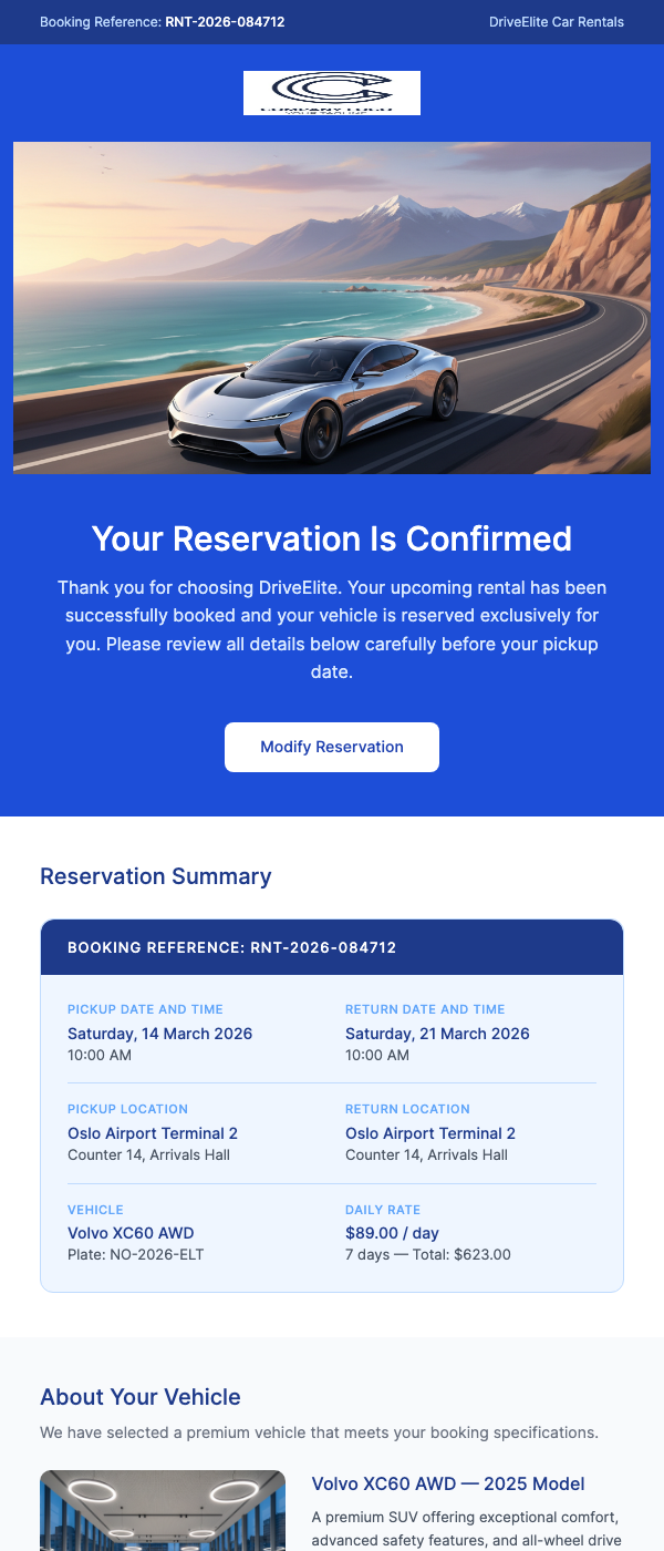 Reservation Confirmed – Your Car Is Ready