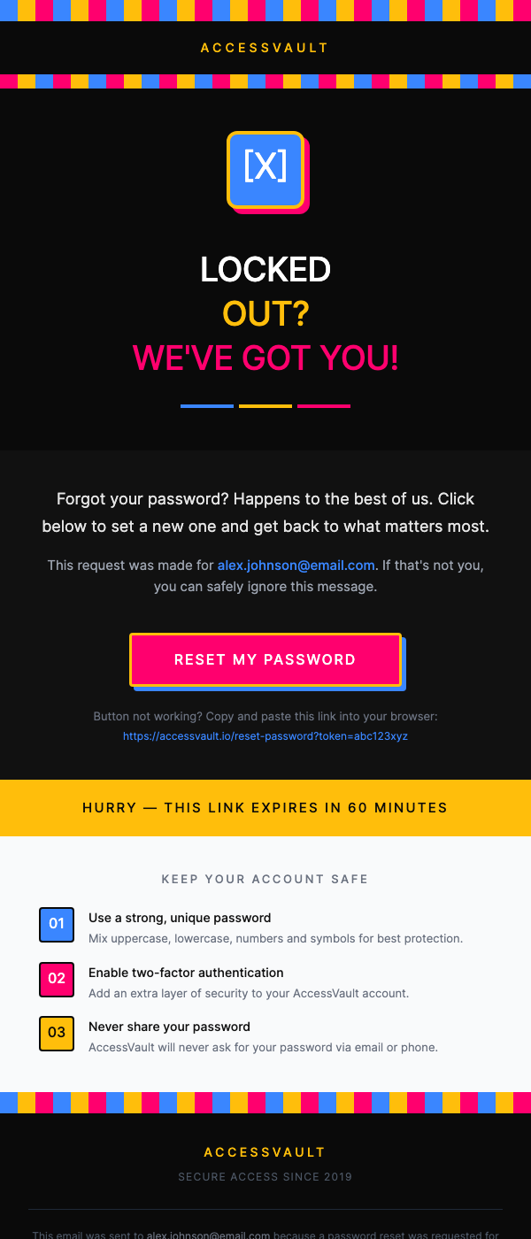 Reset Password – Retro