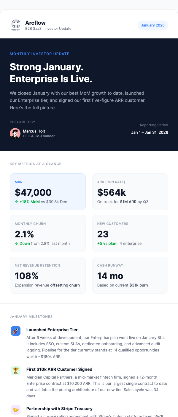 SaaS Investor Update