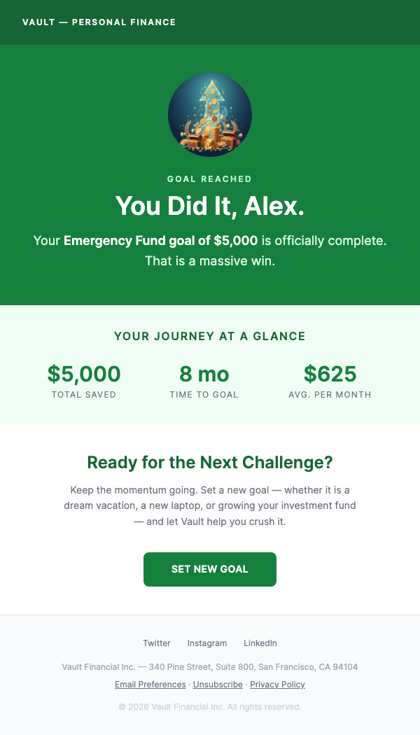 Savings Goal Reached – Congratulations