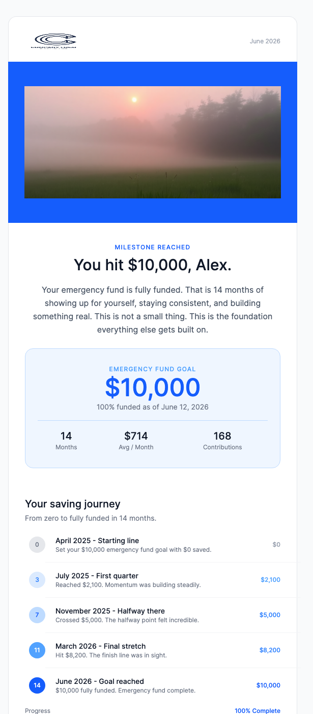 Savings Milestone Reached