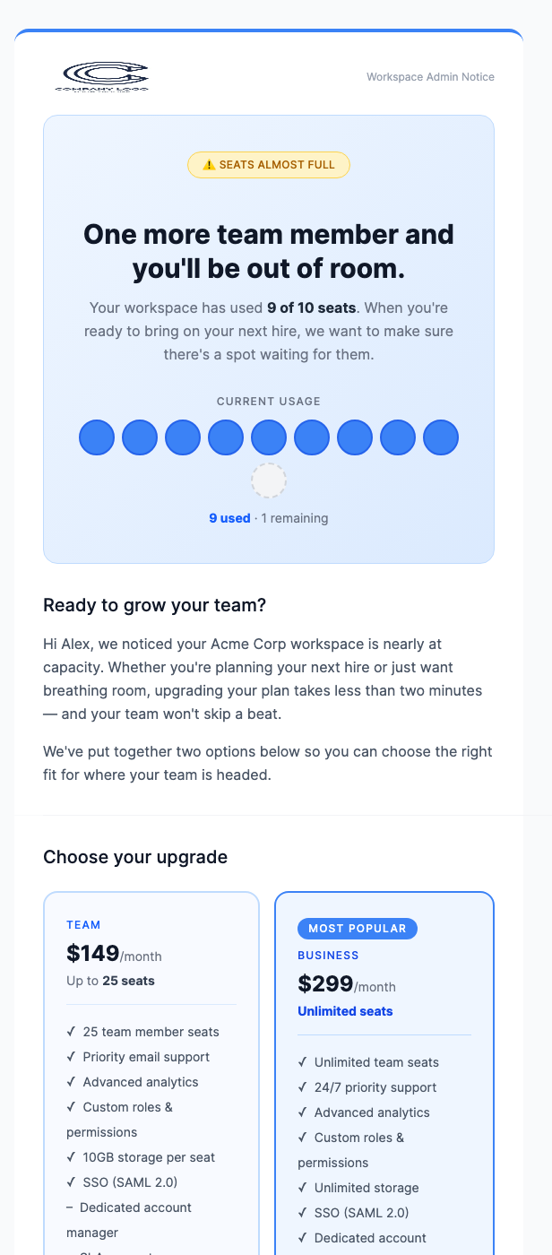 Seat Expansion Upsell