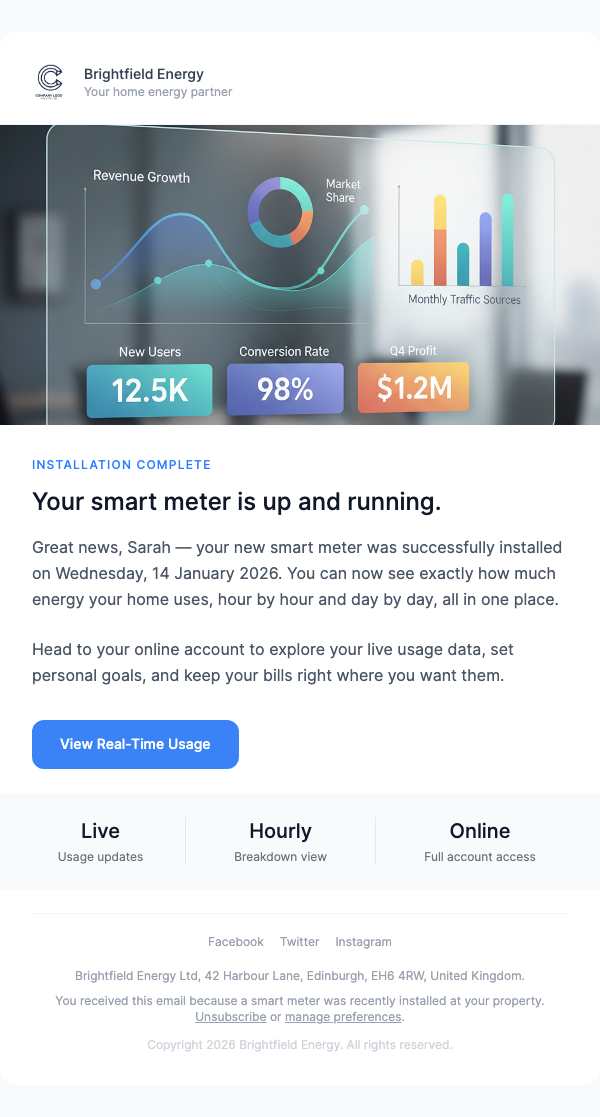 Smart Meter Installed – Monitor Usage in Real-Time