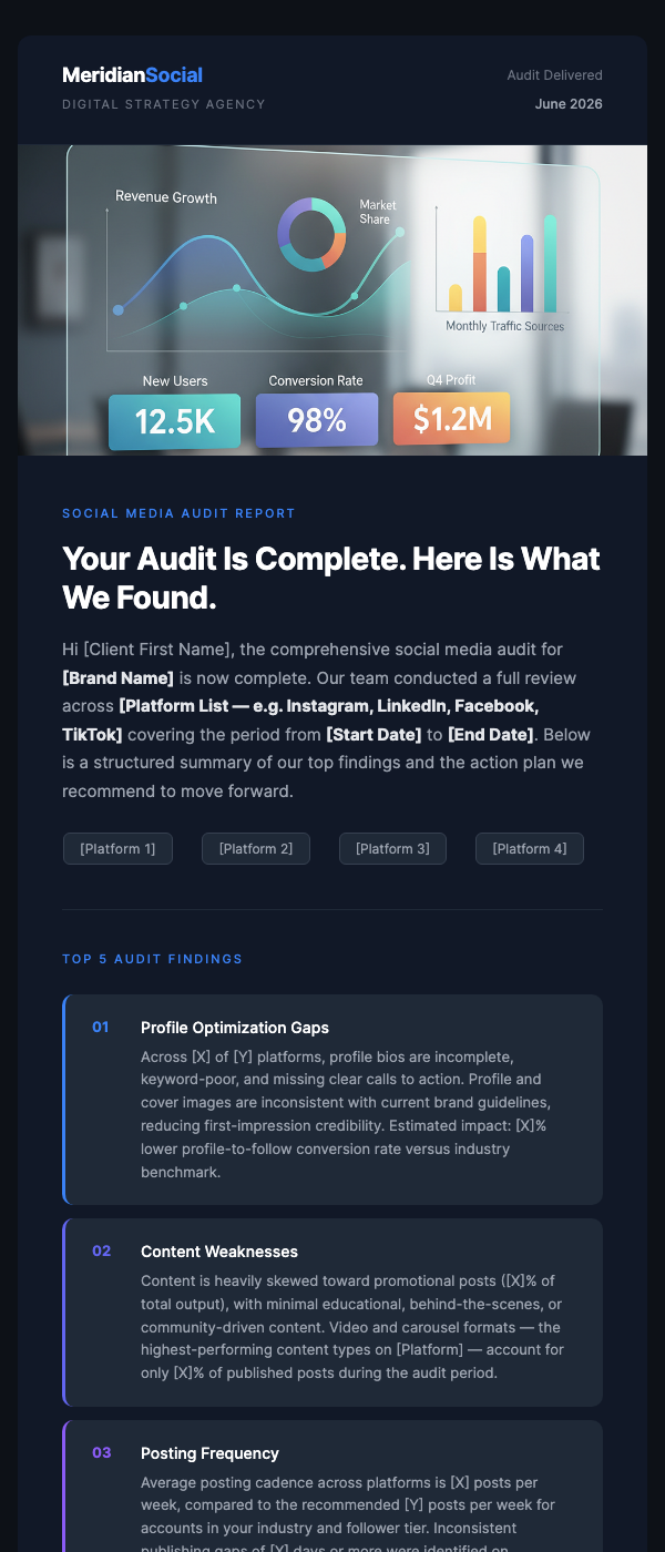 Social Media Audit Complete – Key Findings