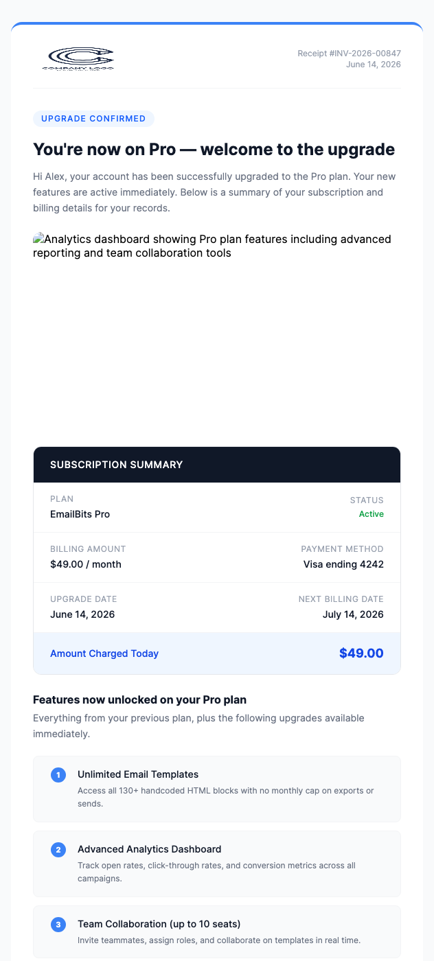 Subscription Upgrade Confirmation