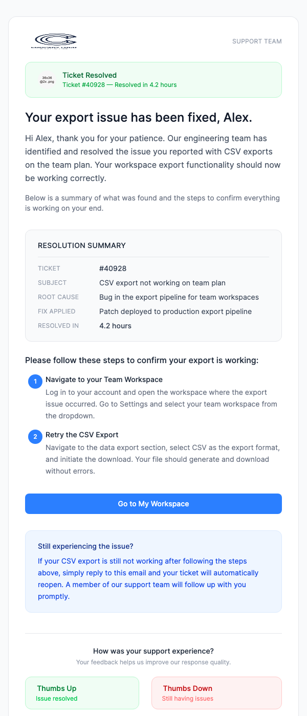 Support Ticket Resolved
