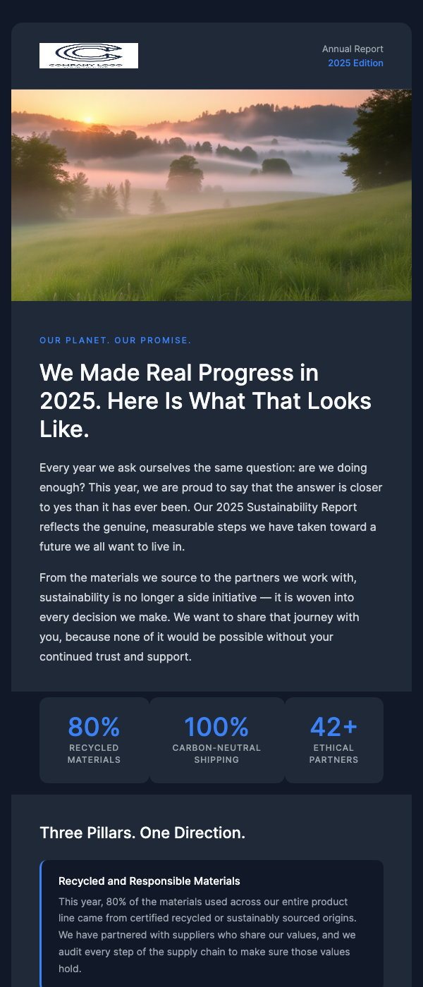 Sustainability Report – Our 2025 Impact