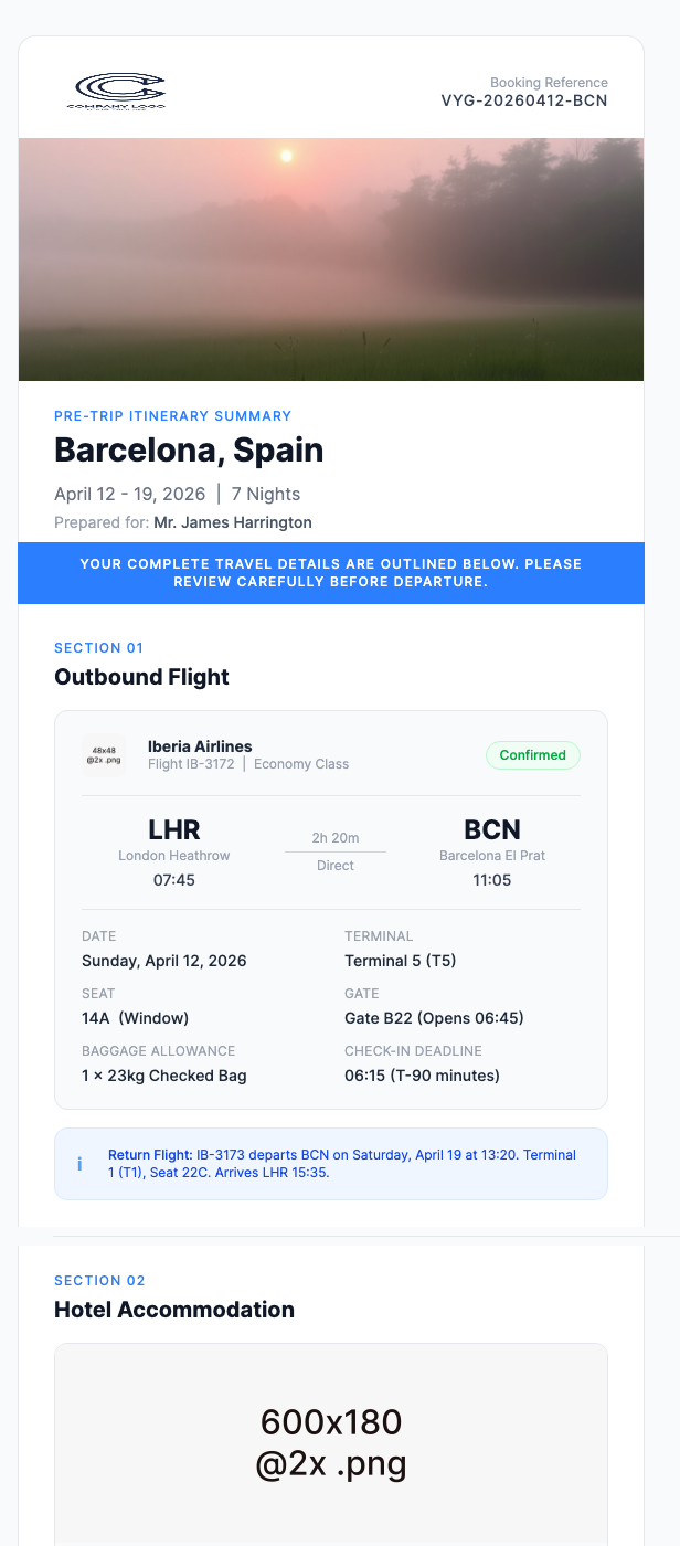 Travel Itinerary Summary