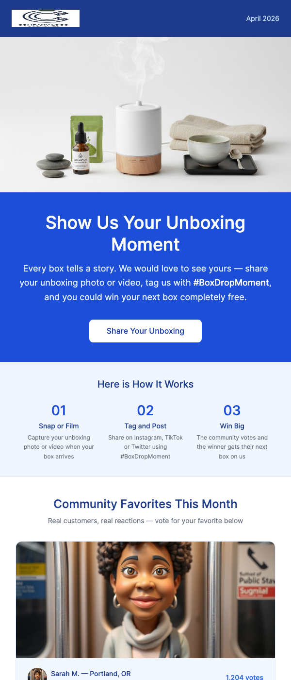 Unboxing Inspiration – Showcase Community Reviews