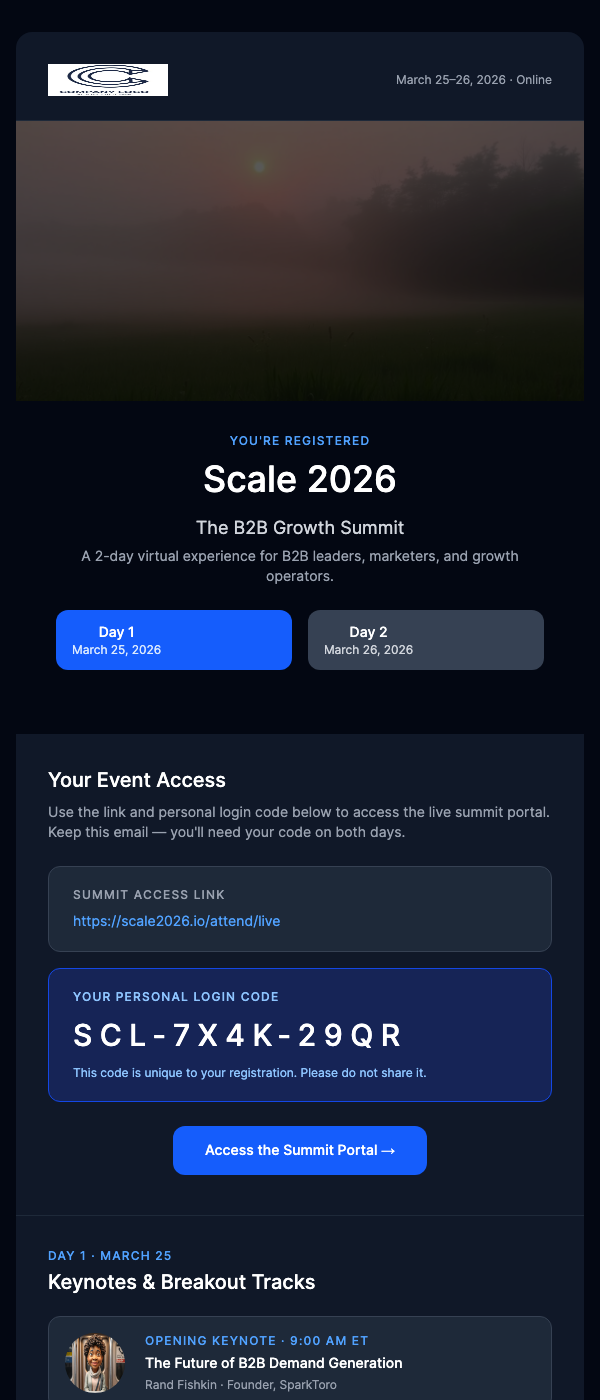 Virtual Summit Access Pass