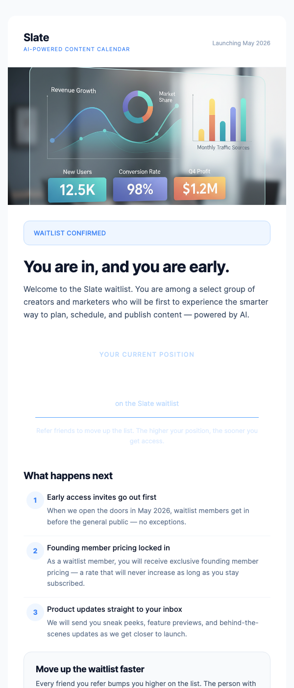 Waitlist Confirmation – Product Launch