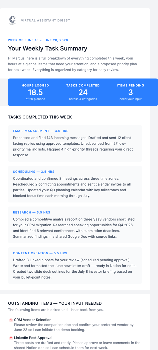 Weekly Task Summary – What Your VA Completed