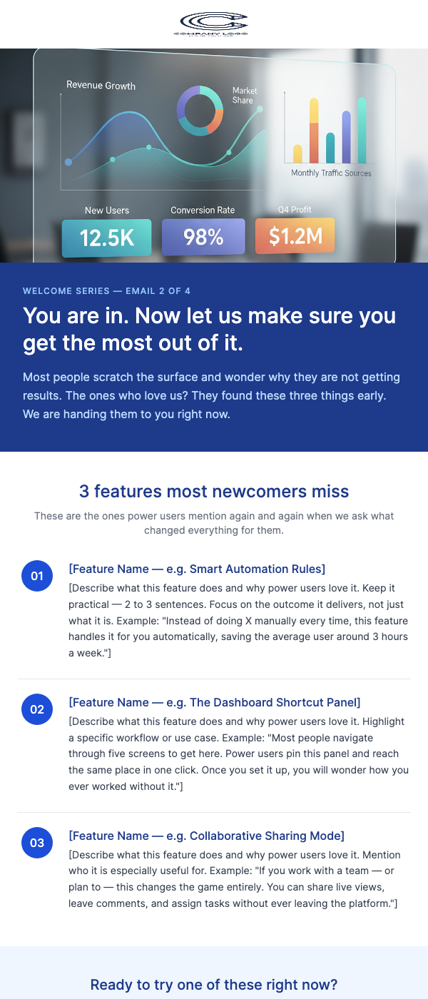 Welcome Series – Email 2: How to Get the Most Out of Us