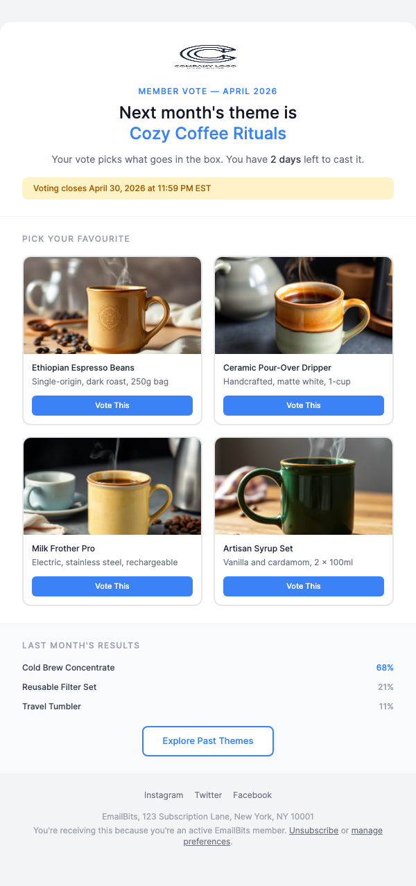 What's Coming Next Month – Vote on Future Products