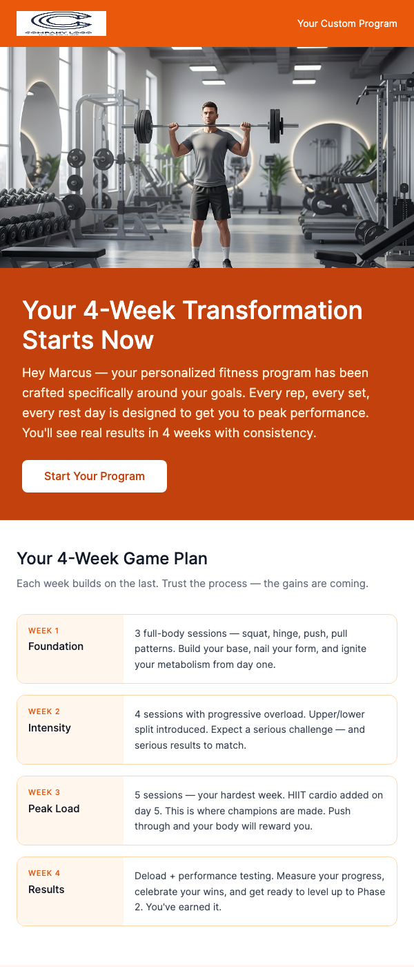 Workout Plan – Your Personalized 4-Week Program