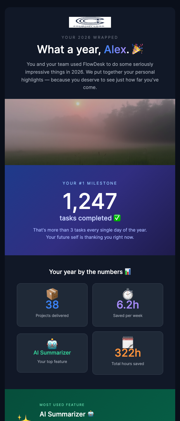 Year in Review – Product Wrapped