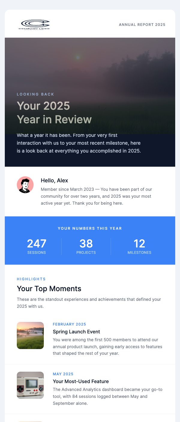 Year in Review – Your Highlights With Us