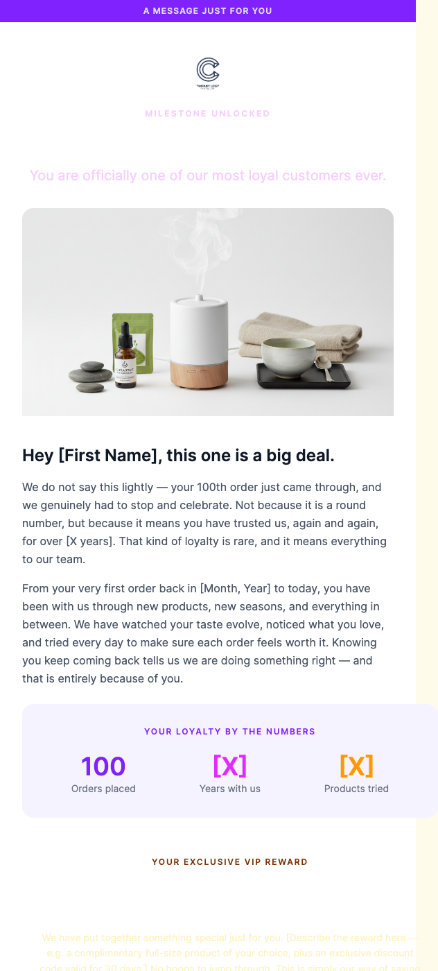 Your 100th Order – Thank You for Your Loyalty