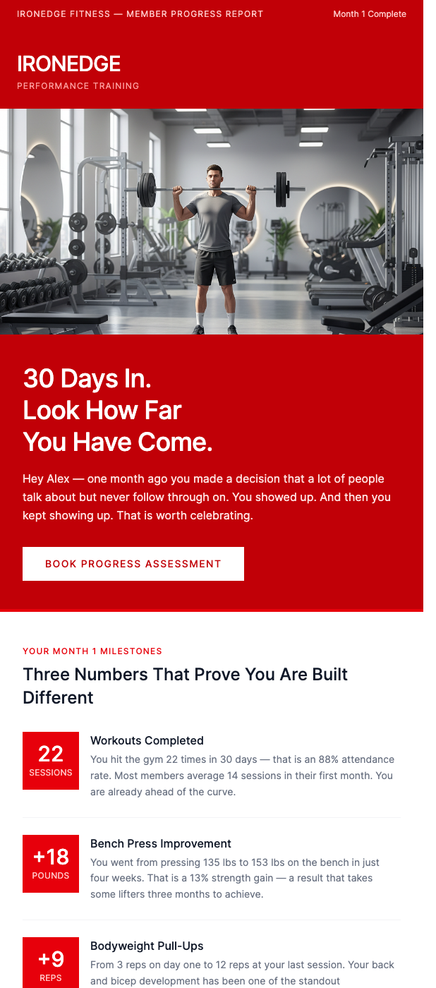 Your Fitness Goal Check-In – 30 Days In
