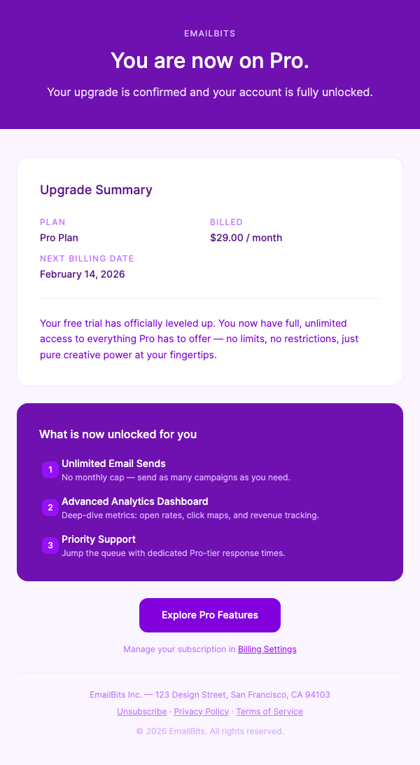 Your Free Trial Just Upgraded to Pro – Welcome